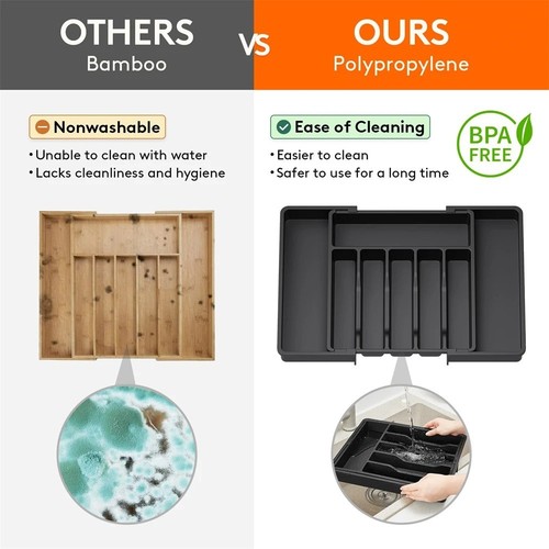 Adjustable silverware drawer - adjustable,